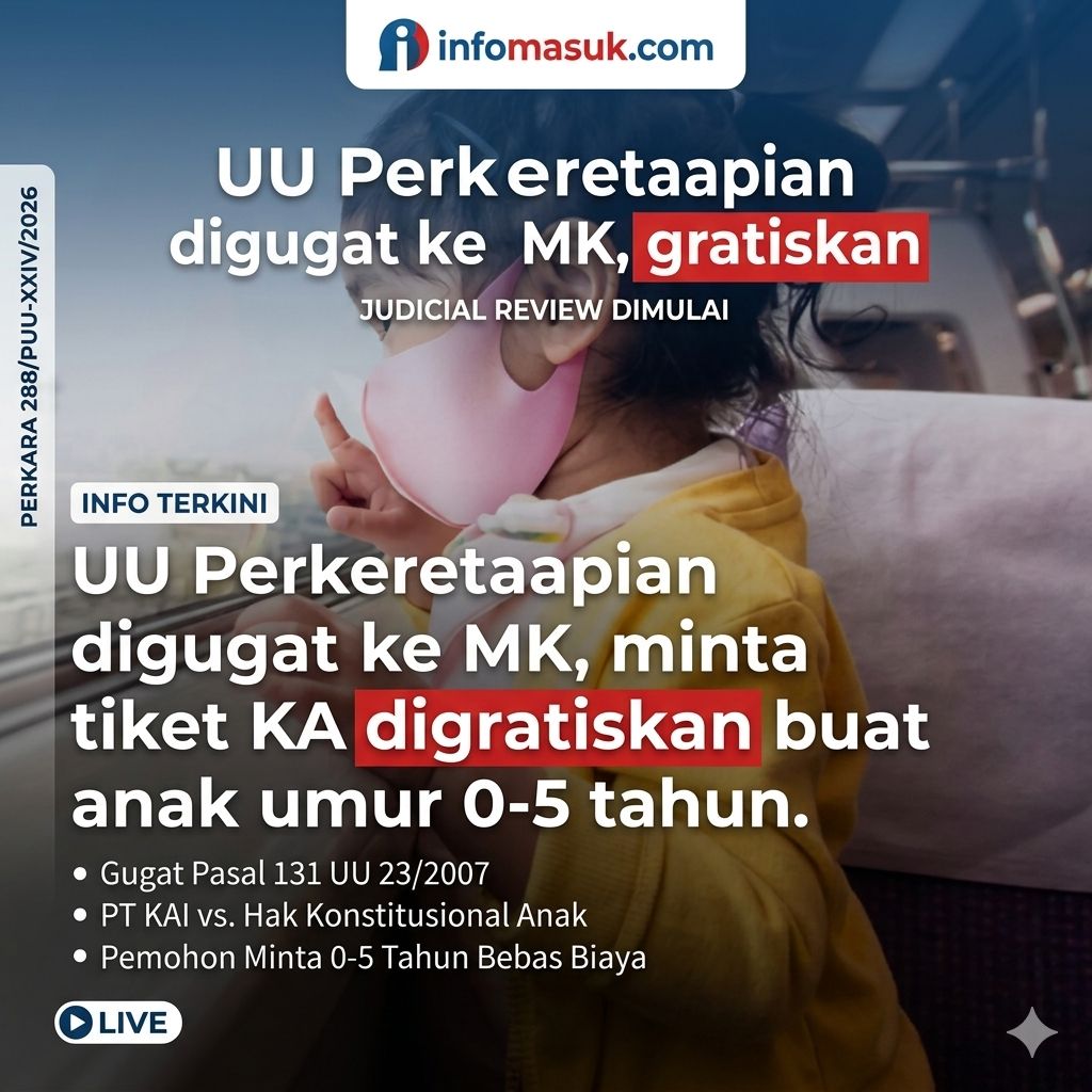KAI DIGUGAT DI MAKAMAH KONSTITUSI